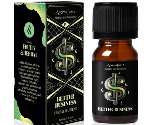 Fragrance Oils