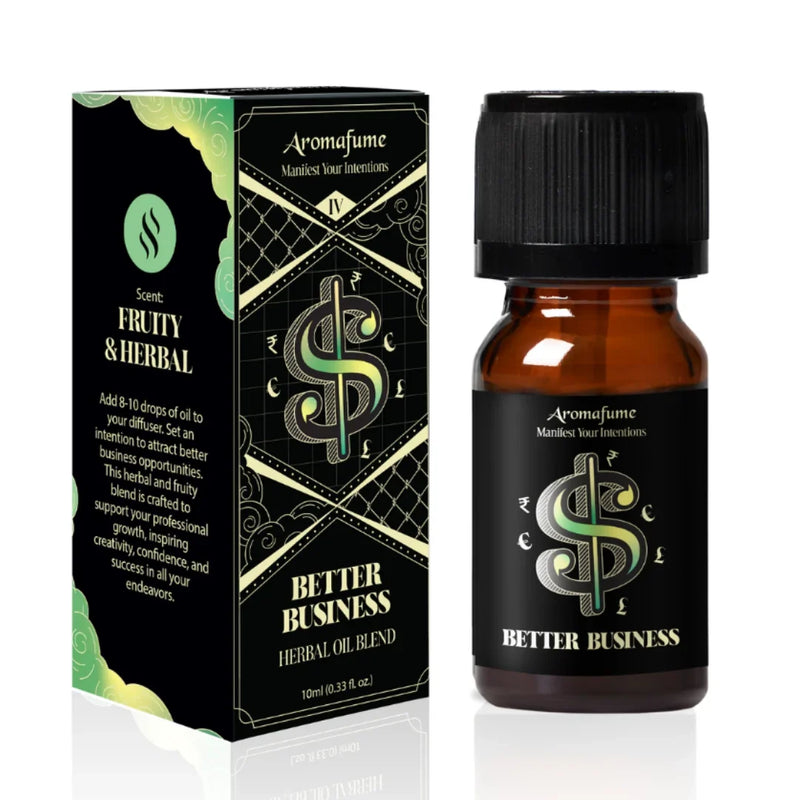 Fragrance Oils